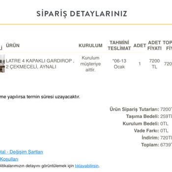 Sipariş Gecikmesi Ve İptal Talebi