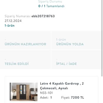 Sipariş Gecikmesi Ve İptal Talebi