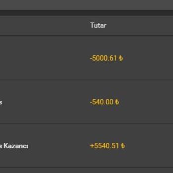 Kazanan Kuponum Jetx'e Kurban Gitti!