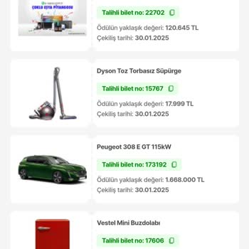 Çekiliş Karmaşası: Trendyol Ve Hepsiburada'dan Açıklama Bekliyoruz