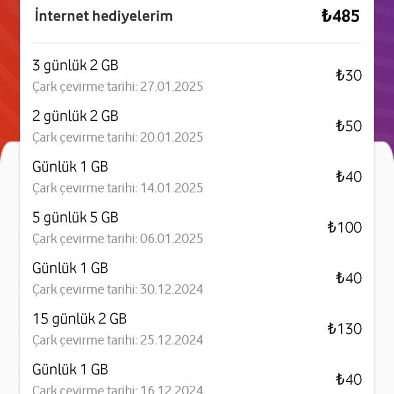 Vodafone'dan Hediye İnternet Ve Uygun Paket Sorunu