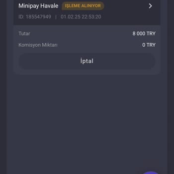 Tiosbet'te Kimlik Sorunu Ve Çekim Engeli
