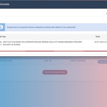 Medical Park Hastanesi Acil Servis Mağduriyeti Ve Yanıltıcı İşlemler