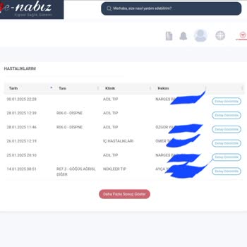 Medical Park Hastanesi Acil Servis Mağduriyeti Ve Yanıltıcı İşlemler