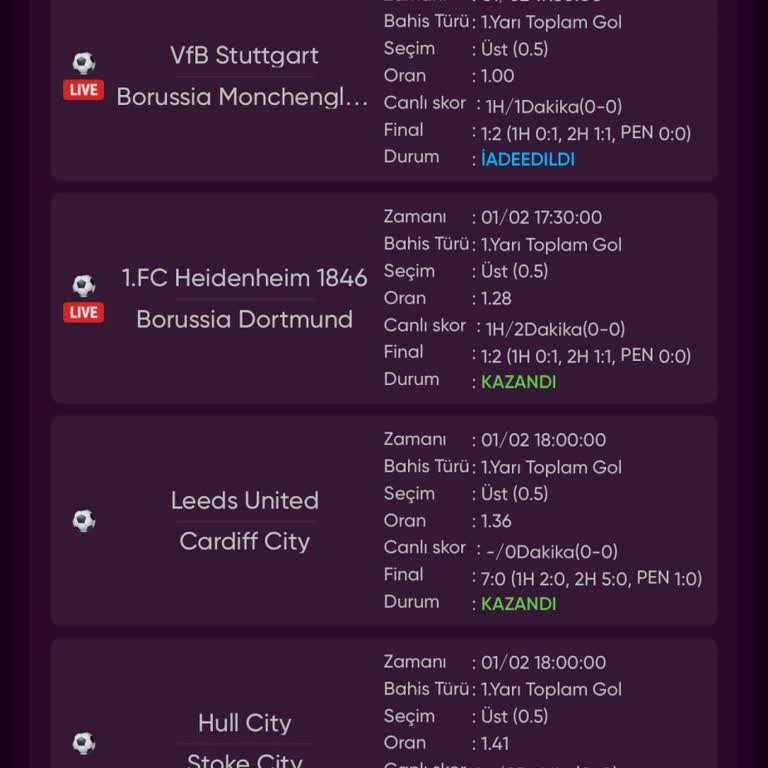 Haksız Kupon İptali Ve Eksik Kazanç