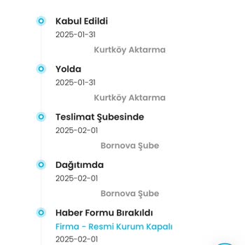 Kargoist: Teslimat Krizi Ve İletişim Sorunları