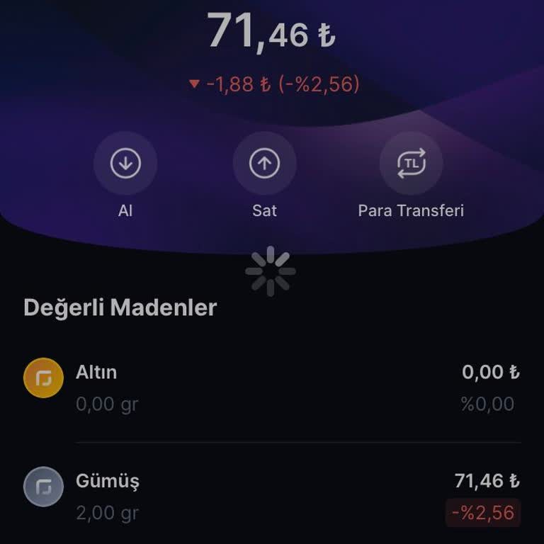 Kampanya Hediyesi Ve Uygulama Erişim Sorunu