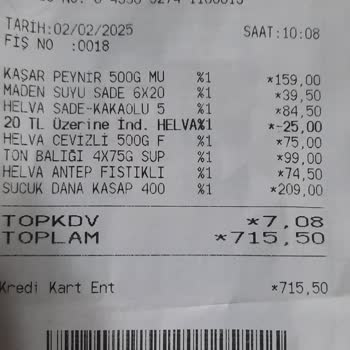 Küflü Ürünle Karşılaşma