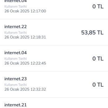 Haksız Ekstra Ücretler Ve Yanıltıcı Bilgilendirme
