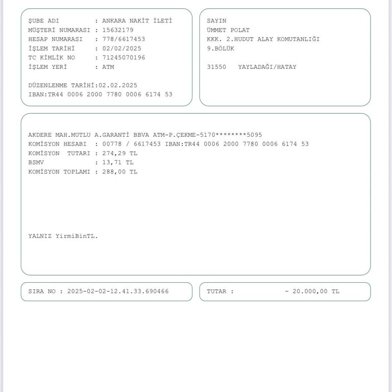 Komisyon Ücretinin Habersiz Kesilmesi