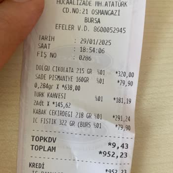 Küflü Çikolatalar: Güvenilirlik Sorgulanıyor