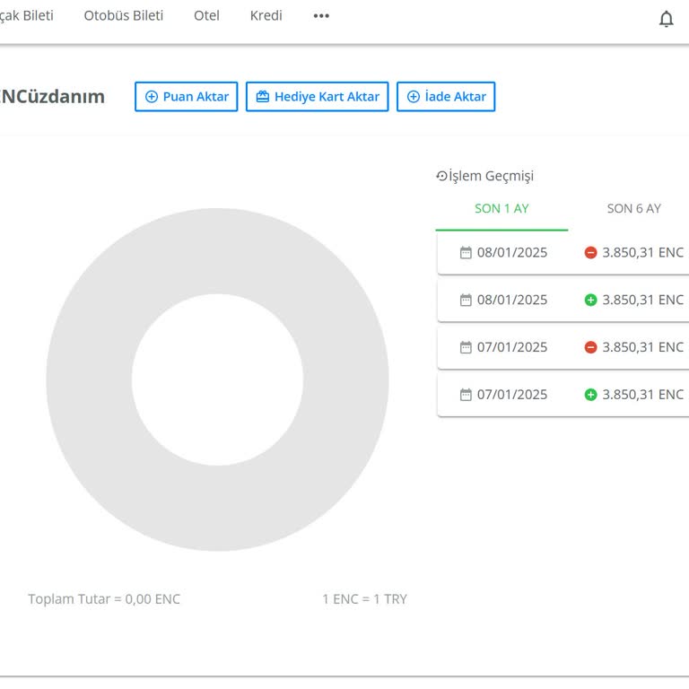 Enuygun'dan Araç Kiralama İptali Sonrası Para İadesi Sorunu
