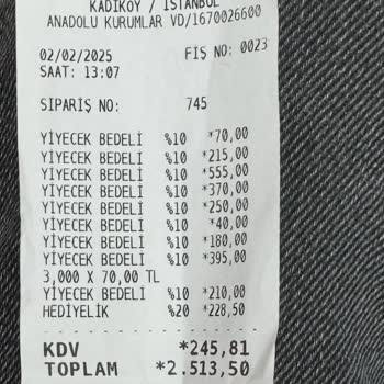 Kahvaltıda Yanıltıcı Fiş Ve İlgisiz Hizmet