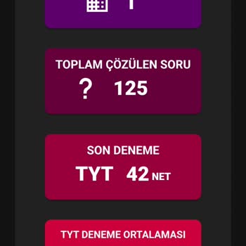 Yanlış Hesap Sonuçları Ve İlgisiz Müşteri Hizmeti