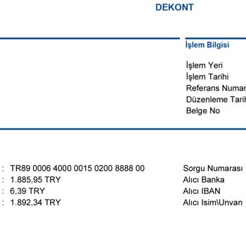 Sipariş Verdim, Ürünler Gelmedi!