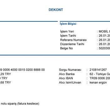 Sipariş Verdim, Ürünler Gelmedi!