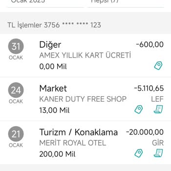 Haksız Kart Aidatı Kesintisi Ve İade Talebi