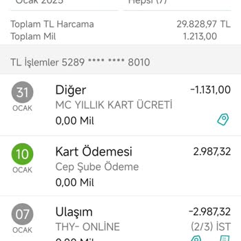 Haksız Kart Aidatı Kesintisi Ve İade Talebi