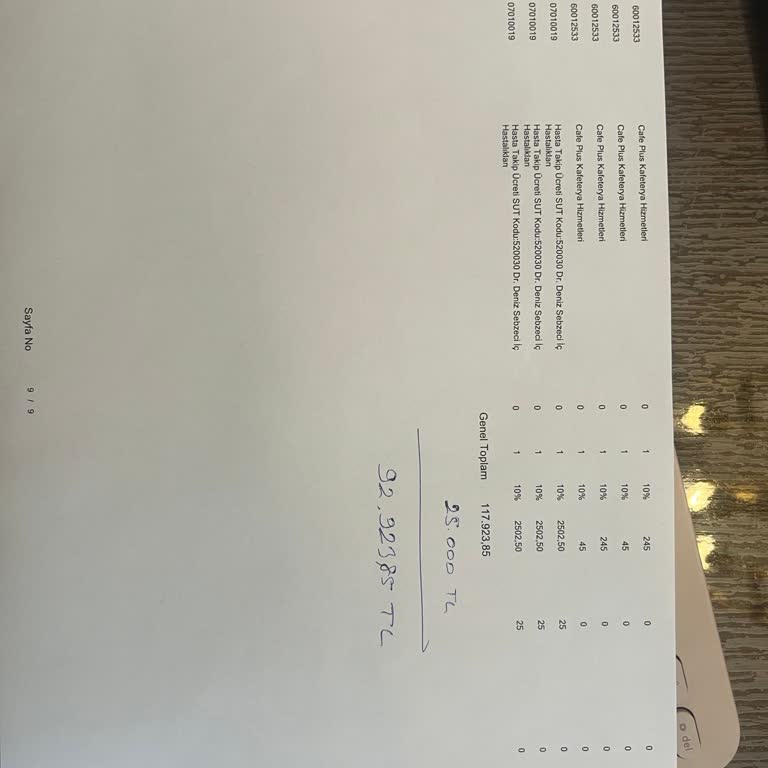 Onep Estetik'te Tehlikeli Karın Germe Ameliyatı Deneyimi