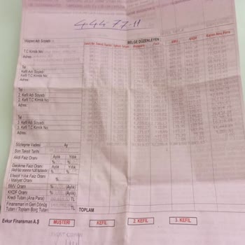 Teslim Edilmeyen Ürünler Ve Mağaza Çalışanının Davranışı