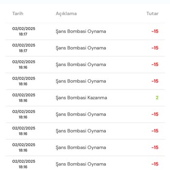 Milli Piyango: Güven Sarsan Kazançsız Deneyim