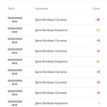 Milli Piyango: Güven Sarsan Kazançsız Deneyim