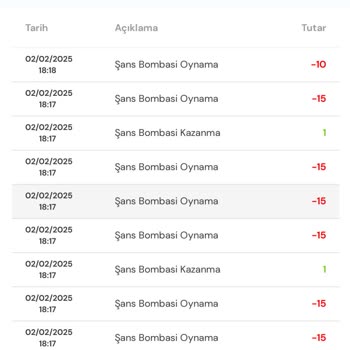 Milli Piyango: Güven Sarsan Kazançsız Deneyim