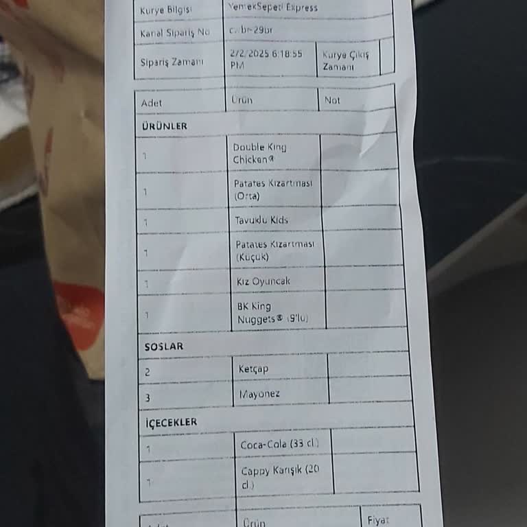 Eksik Sipariş Ve İlgisiz Müşteri Hizmetleri