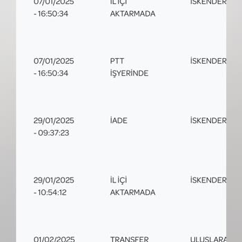 PTT Kargo İle Yaşanan İlgisizlik Ve İletişim Sorunları