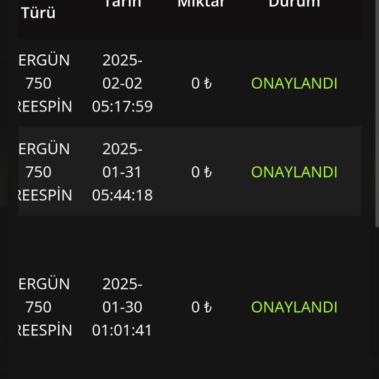 Bonus Talebinde Güven Sorunu