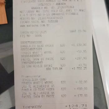 Boş Ürün Satışı Ve Mağaza İlgisizliği