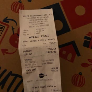 Kaba Davranışlar Ve Geç Teslimatla Hayal Kırıklığı