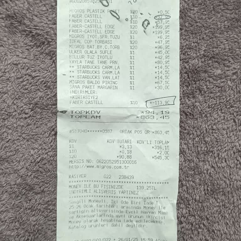 Yanıltıcı Fiyatlandırma Ve İade Sorunu