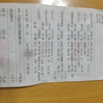 Alışveriş Poşetlerinde Beklenmedik Zam