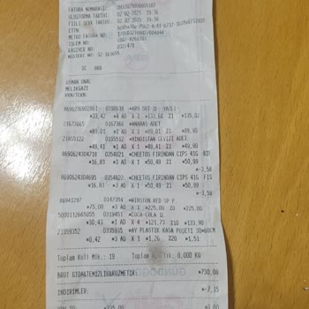 Alışveriş Poşetlerinde Beklenmedik Zam