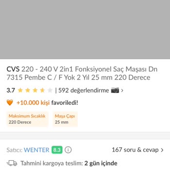 Teslimat Sorunları Ve İlgisiz Satıcı Deneyimi