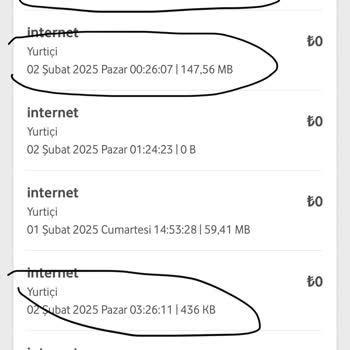 Vodafone İnternet Kullanımında Sorun