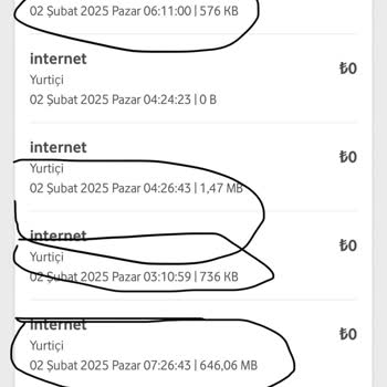 Vodafone İnternet Kullanımında Sorun