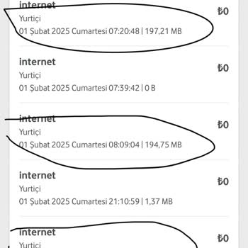 Vodafone İnternet Kullanımında Sorun