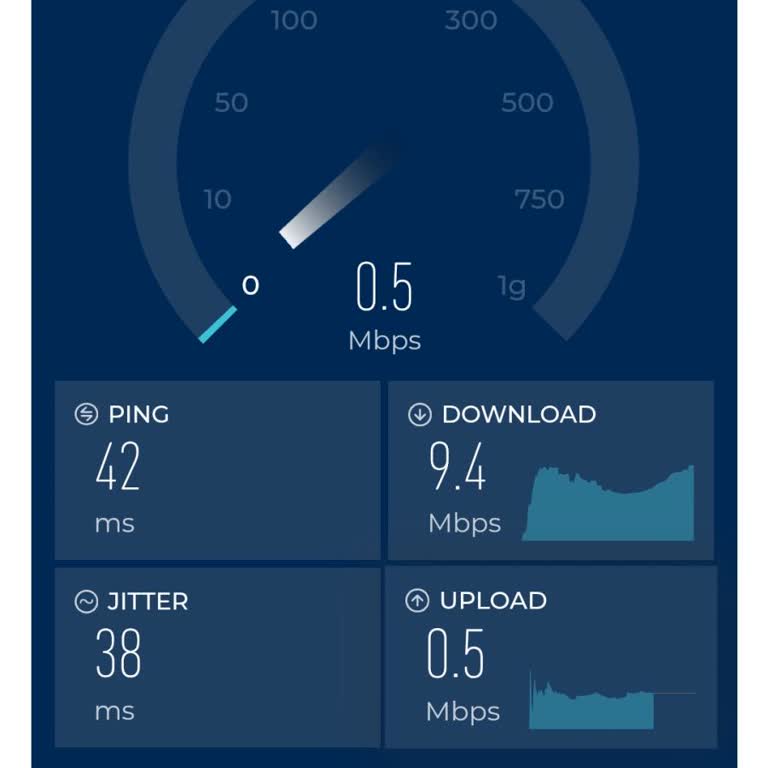 Türk Telekom Altyapı Talebi Ve Erişim Sorunu