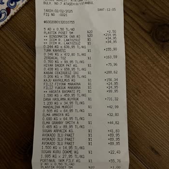 Migros'tan Aldığımız Bozuk Et Ve Tavuk Sorunu