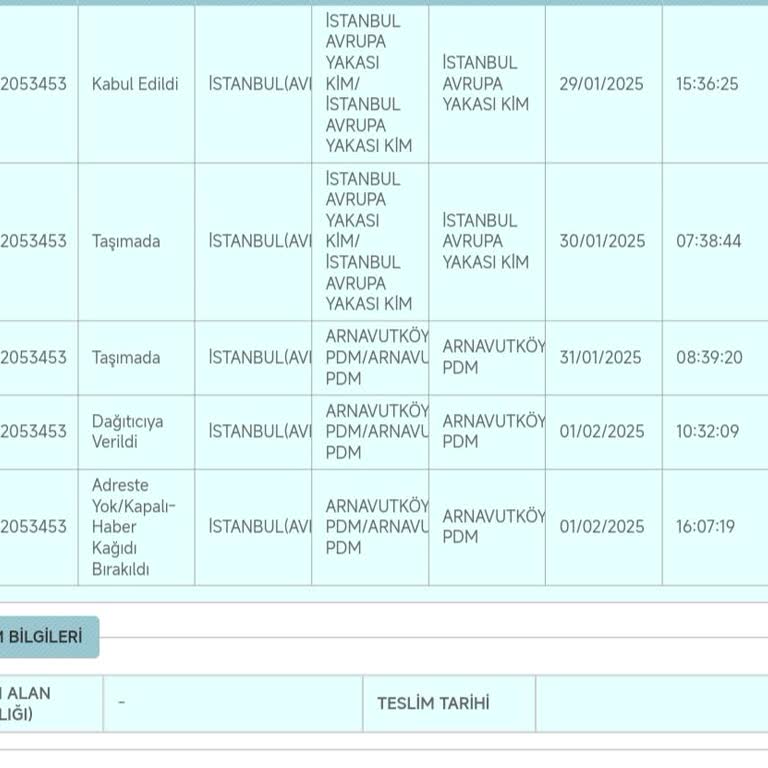PTT Kargo: Dağıtımda Görünen Kargo Teslim Edilmedi