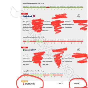 Findeks Ödenmiş Borçların Gölgesinde: Kredi Sicilimin Güncellenmesini İstiyorum!