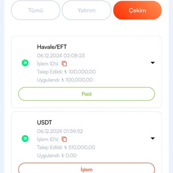 Kazanılan Paranın Geri Alınmasıyla İlgili Sorun