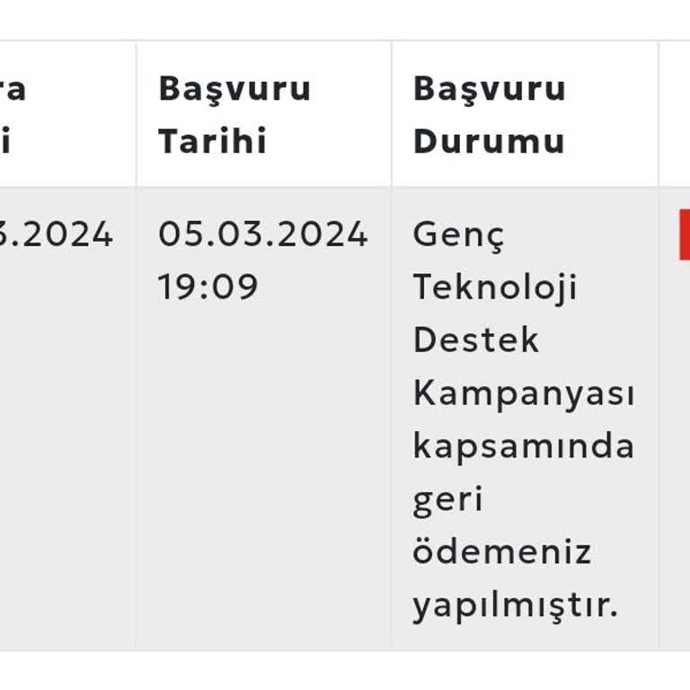 Vergi İndirimi Mağduriyeti: Eksik Ödeme Ve Yanıltıcı Bilgiler