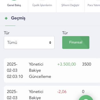 Kazandığım Paraya El Konuldu: Betist'te Büyük Mağduriyet