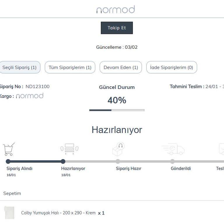 Teslimat Belirsizliği Ve İletişim Eksikliği