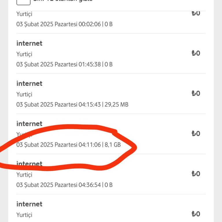 Gece Saatlerinde Habersiz İnternet Tüketimi Sorunu