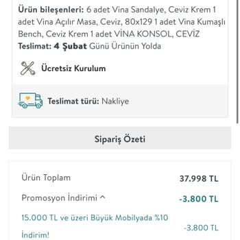 Yanlış Fiyatlandırma Ve İptal Ücreti Sorunu