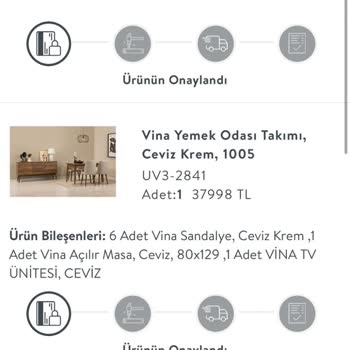 Yanlış Fiyatlandırma Ve İptal Ücreti Sorunu